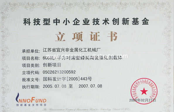 Китай Jiangsu Yixing Nonmetallic Chemical Machinery Factory Co.,Ltd Сертификаты